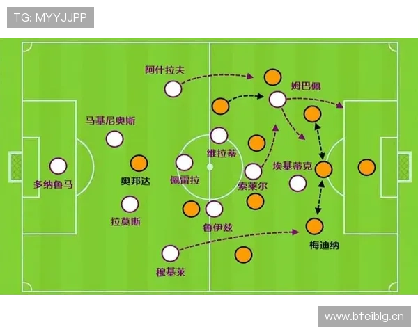 姆巴佩 vs 梅西:新老核心进攻效率与战术角色对比