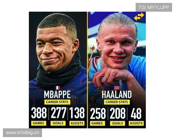 哈兰德与姆巴佩:新一代双骄竞争格局及核心差异解析