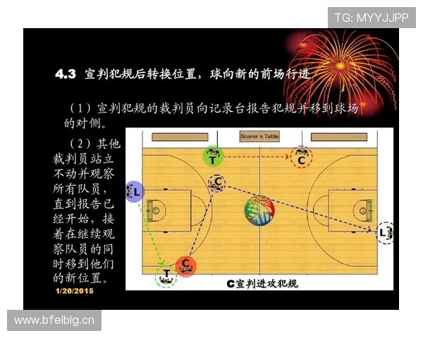 篮球违体犯规规则解析：如何判定与处罚？