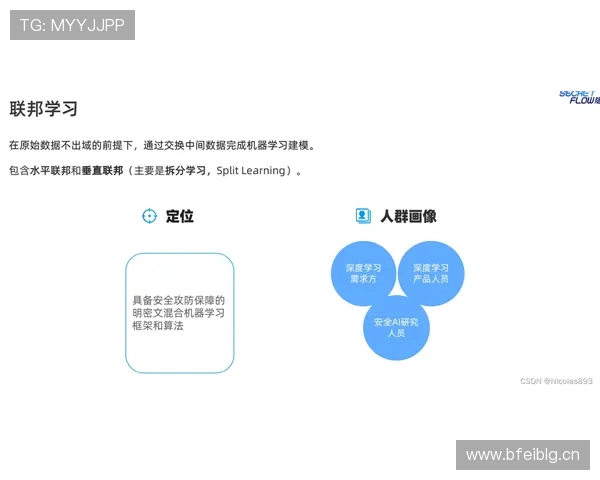 迪巴拉与帕耶特在技术驱动下呈现进攻组织结构分散趋势