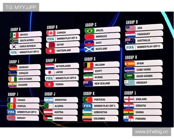 2026世界杯32强阶段是否存在种子队保护